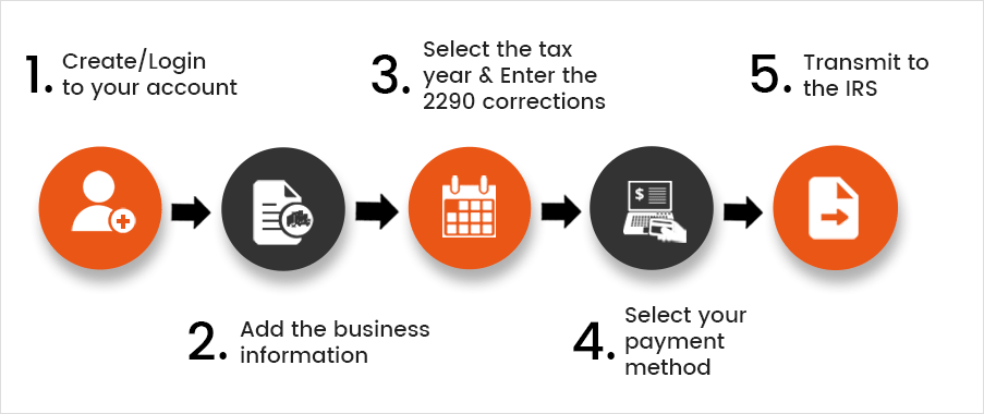 Steps to E-file Form 2290 Amendment